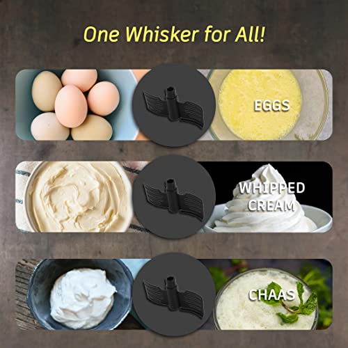 Wonderchef Turbo Dual Speed Food Processor, Multi-Purpose, High Speed, Chop Vegetables, Julienne, Whisk, Slice, Mince, Knead Atta, Blend Juices - Image 5