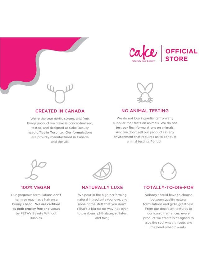 Cake Beauty قناع الشعر اللامع في دقيقة واحدة، 1.76 أونصة - Image 5