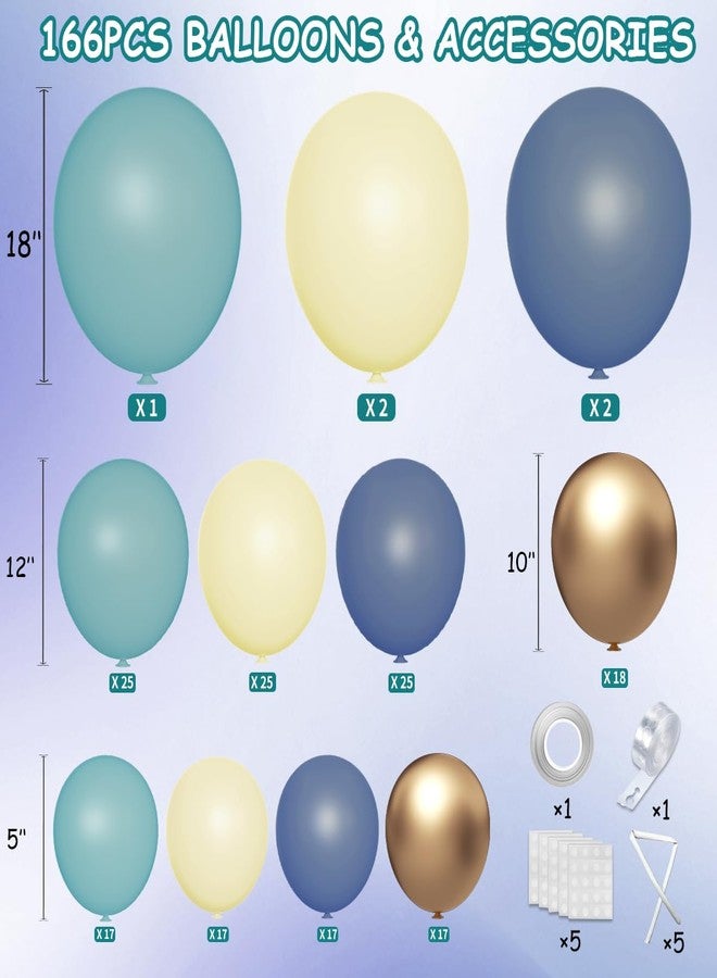 MEBAY Dusty Blue Balloon Garland Arch Kit, 166Pcs Retro Blue Pastel Baby Blue Macaroon Yellow Gold Metallic Balloons for Baby Shower Wedding Boy Birthday Decoration - Image 2