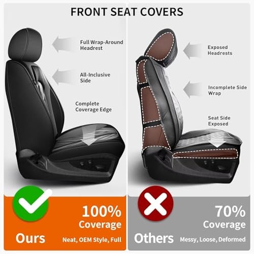 TTX LIGHTING Seat Covers Custom Fit for Ford F150 2009-2024 2025 - F250/F350/F450 2017-2024 2025 Perforated Leather Truck 5 Seat Covers Full Set (Black&Grey) - Image 5