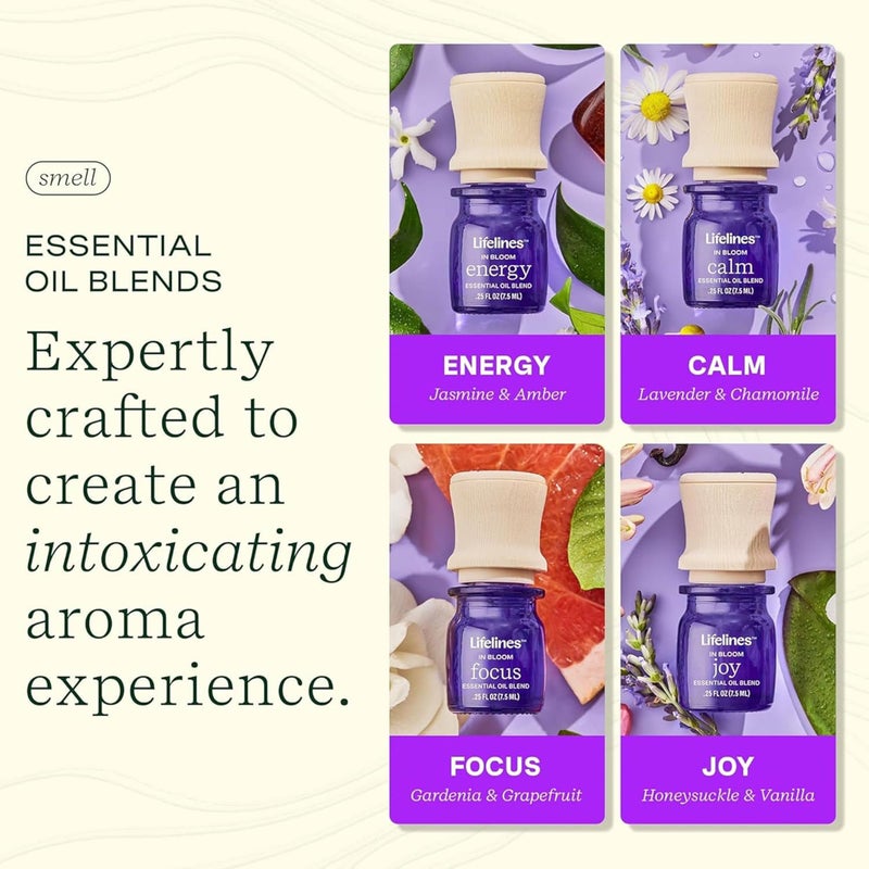 Lifelines Essential Oil Blends, 4-Pack - Blended Essential Oils with Precision Pump for Aromatherapy Diffusers - Long-Lasting Scented Fragrance - in Bloom (Joy, Calm, Focus & Energy) - Image 3