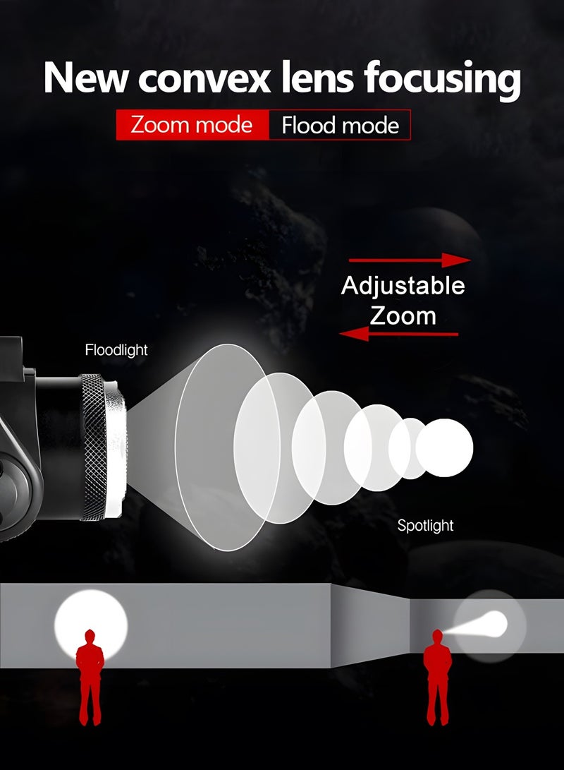 GROIC Super Bright Headlamp, USB Rechargeable Led Head Lamp,Waterproof Headlight with 4 Modes and Adjustable Headband, Hard Hat Light Perfect for Camping, Hiking - Image 2