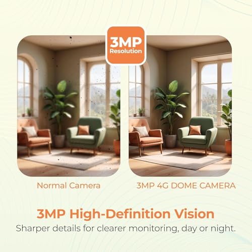 Trueview 3MP 4G Dome CCTV Camera | STQC Approved | SIM Based Security Camera | All Time Colour Night Vision | Human Detection | Two-Way Audio | Supports 256GB Memory Card | Smart Home Surveillance - Image 3