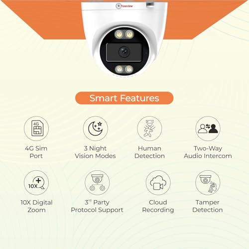 Trueview 3MP 4G Dome CCTV Camera | STQC Approved | SIM Based Security Camera | All Time Colour Night Vision | Human Detection | Two-Way Audio | Supports 256GB Memory Card | Smart Home Surveillance - Image 4