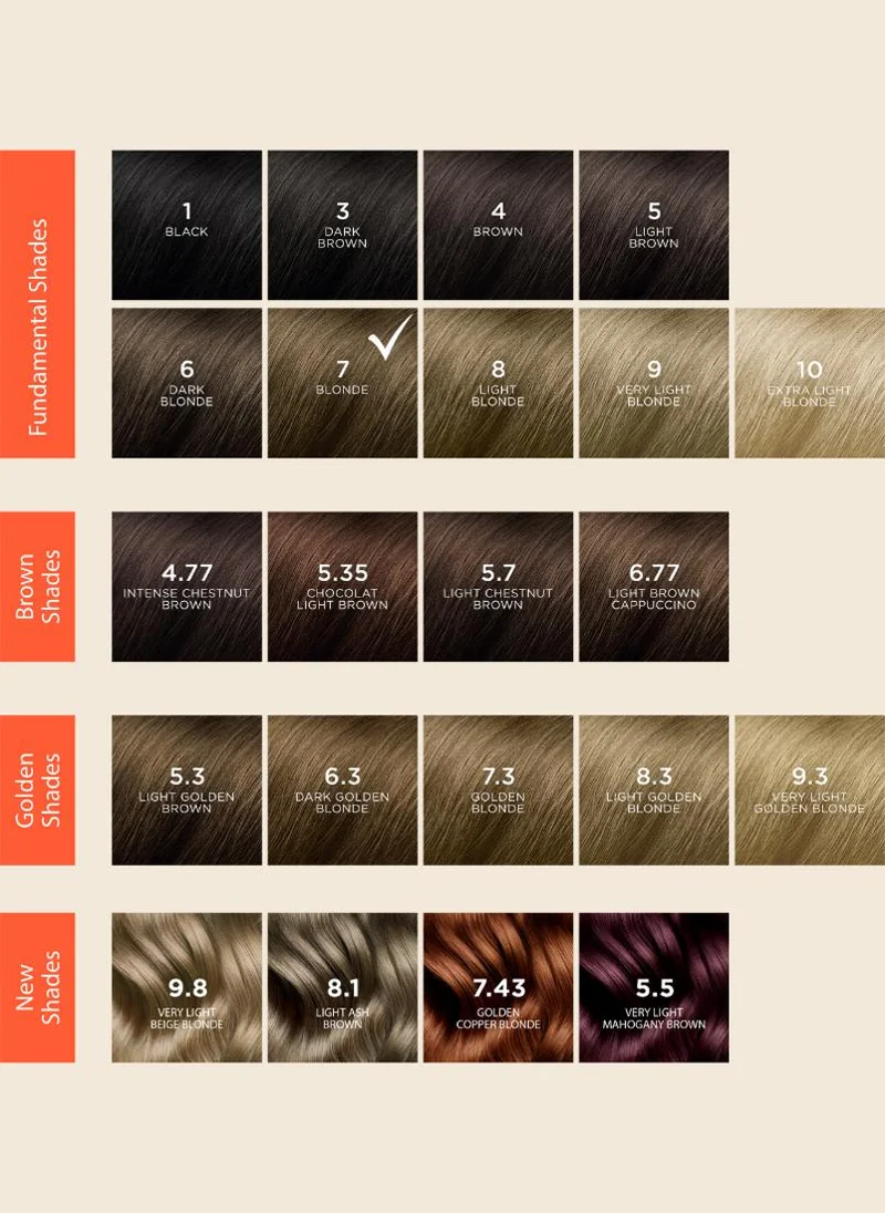 Phyto Phytocolor 7 blonde