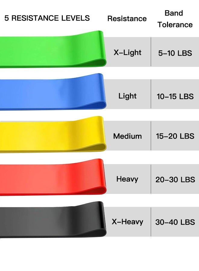 Generic Yoga Resistance Bands for Woman, Fitness Resistance Bands, Elastic Bands for sports and training,Home Gym,5 pcs  - Image 3