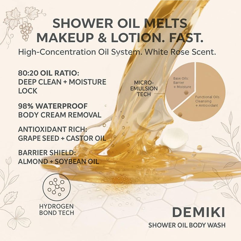 DEMIKI Body Wash Shower Oil Cleanser for WomenJapanese Bath Oil Skin So Soft Moisturizing bodywash Body Oil Cleanser Natural Shower Gel Body Care SulfateFreeParabenFree 10 floz - Image 5