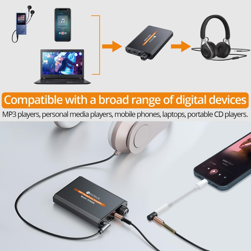 Neoteck Portable 3.5mm Headphone Amplifier Two-Stage Gain Switch, 16-150 Ohm, Aluminum Matte Surface - Image 4