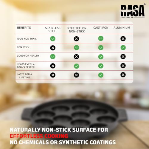 RASA Cookware Pre-Seasoned Cast Iron Paniyaram Pan with Spatula | 12-Pit, 8.3 Inch/21 cm, 1.6 kg | Naturally Non-Stick | Paddu Maker | Appam Patra, Paniyarakkal Pan for Appe | Induction Friendly - Image 4