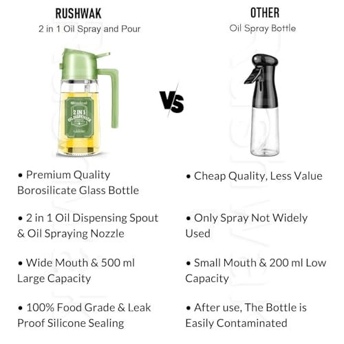 Rushwak Premium Glass Oil Sprayer Bottle - 2 in 1 Dispenser for Cooking, Salad, BBQ & Air Fryer - Food Grade, 500ML - Image 3