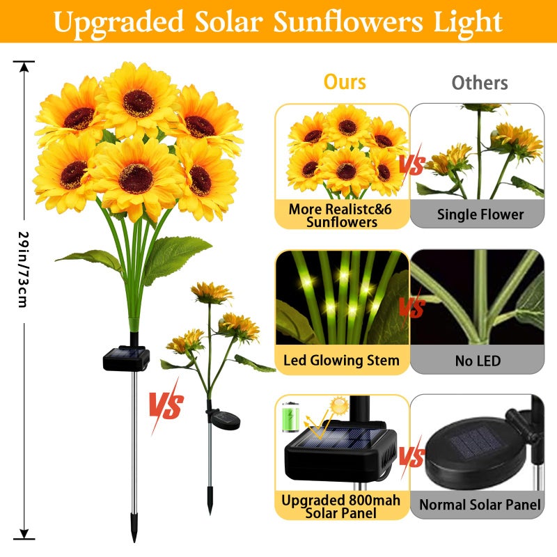 ANGMLN Solar Garden Lights 4 Pack 24 Solar Sunflower Lights, Gifts for Mom Women Grandma Mothers Day Birthday, Waterproof Solar Flower Light for Outdoor Decoration, Decorative Stakes for Yard,Landscape,Patio - Image 5