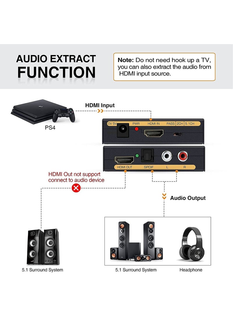 Generic 4K 60Hz HDMI Audio Extractor Converter HDMI to HDMI Audio (SPDIF + RCA L/R Stereo) HDMI Video Audio Splitter Adapter for Fire Stick Xbox PS5 Support 3D HDCP 2.2 18Gpbs  - Image 2