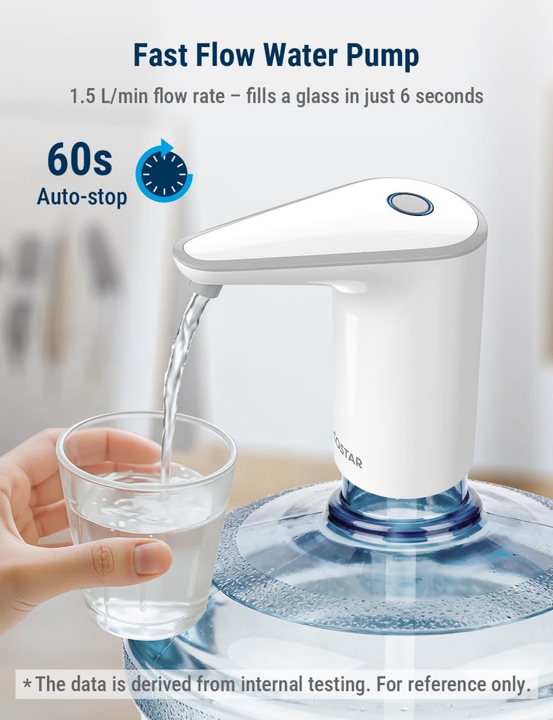 COSTAR Water Dispenser Pump for 20 Litre Bottle, USB Rechargeable Drinking Water Dispenser for Home and Office, Portable and Stylish Outdoor Water Pump, White - Image 5