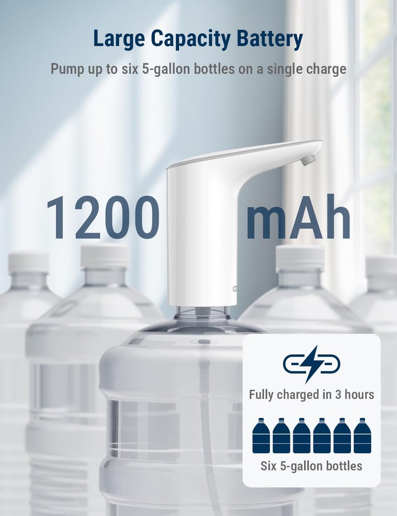 COSTAR Water Dispenser Pump for 20 Litre Bottle, USB Rechargeable Drinking Water Dispenser for Home and Office, Portable and Stylish Outdoor Water Pump, White - Image 4