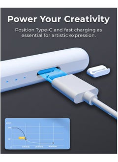 glassology Universal stylus pen for touch screens, compatible for iOS and Android devices, iPad iPhone laptop Samsung phones and tablets, for Drawing and Handwriting (White)  - Image 4