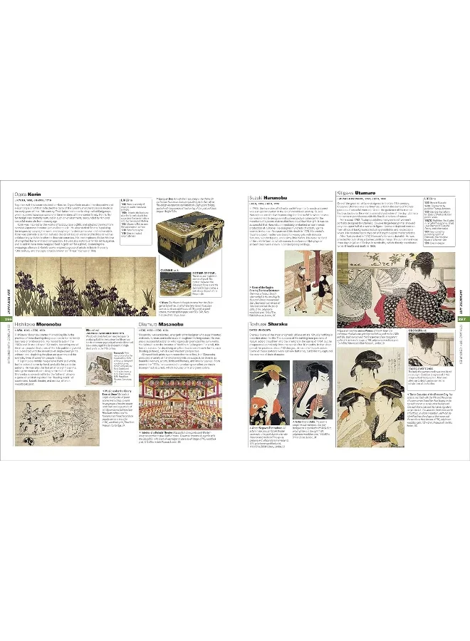 Ciel Books Art: The Definitive Visual Guide