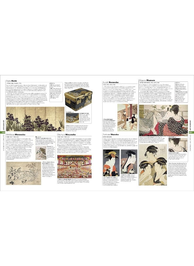 Ciel Books - Art: The Definitive Visual Guide - Image 1
