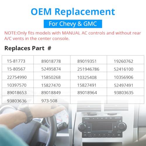 WMPHE HVAC Blower Motor Resistor Compatible with Chevy Silverado Suburban Trailblazer GMC Envoy Sierra Buick Rainier Cadillac Escalade Yukon XL Saab 9-7X Replacement for 15-81773 89018778 89019351 - Image 3