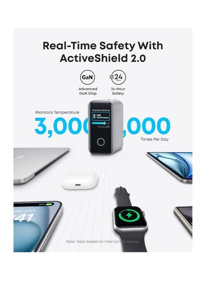 140W USB C Charger, Laptop Charger, 4-Port Multi-Device Fast Charging, Advanced GaN Power Adapter, Intuitive Touch Controls, Compatible with MacBook, iPhone 16 Series, Samsung, Pixel, and More - Image 5