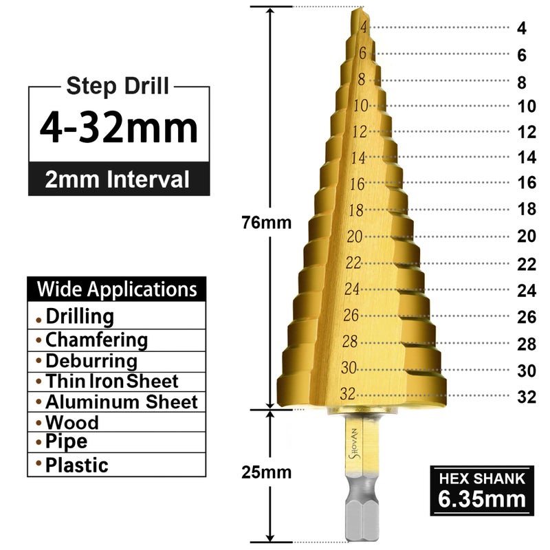 Ss shovan 3PCS HSS Step Bits Set High Speed Steel Step Drill Bits Set - (4-12mm, 4-20mm and 4-32 mm) Cone Drill Bits Hole Cutter for Wood Stainless Steel Sheet Metal - Image 2