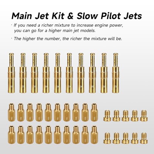 XIKOBY 40PCS Carburetor Main Jet Slow Pilot Jet Kit Compatible with Keihin PE PWK CVK OKO KOSO Polini Carb Dirt Bike ATV Quad 4 Wheeler Go Kart, Include 30PCS Main Jet and 10PCS Pilot Jet Accessories - Image 3