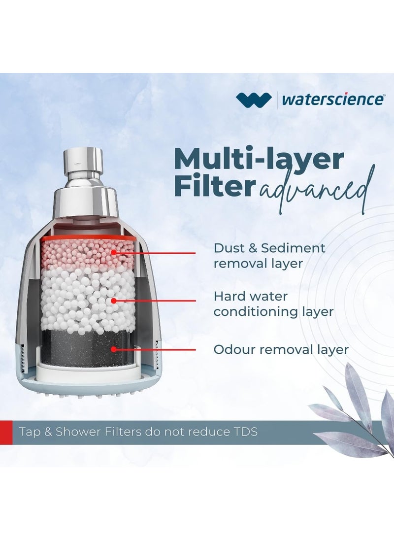 WaterScience WaterScience Shower Filter for Hard Water Tap Extender for Kitchen Sink Compact  - Image 3