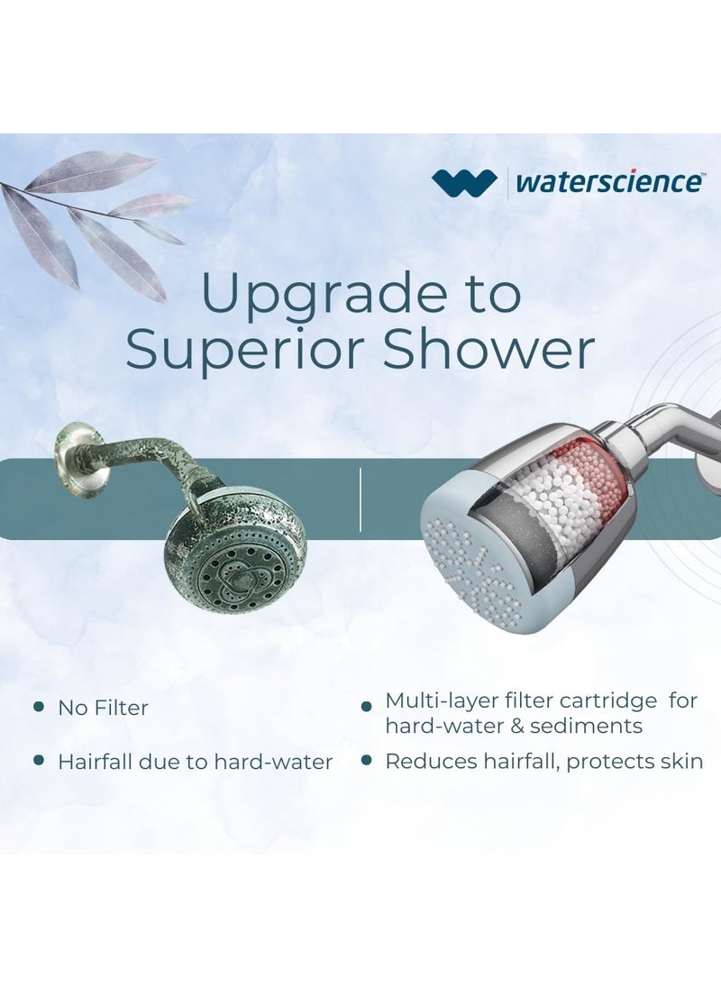 WaterScience WaterScience Shower Filter for Hard Water Tap Extender for Kitchen Sink Compact  - Image 5