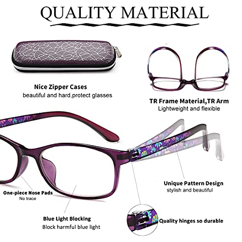 EYEURL Reading Glasses Womens Blue Light Blocking - 2 Pairs Ladies Computer Readers +1.25 Lightweight Quality Colorful Eyeglass - Image 3