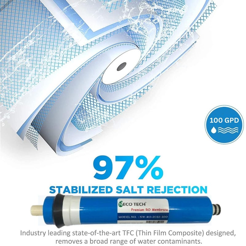 NECO TECH NECO TECH Membrane 100 GPD Blue Membrane Suitable for All Types of RO Water Purifier - Image 5