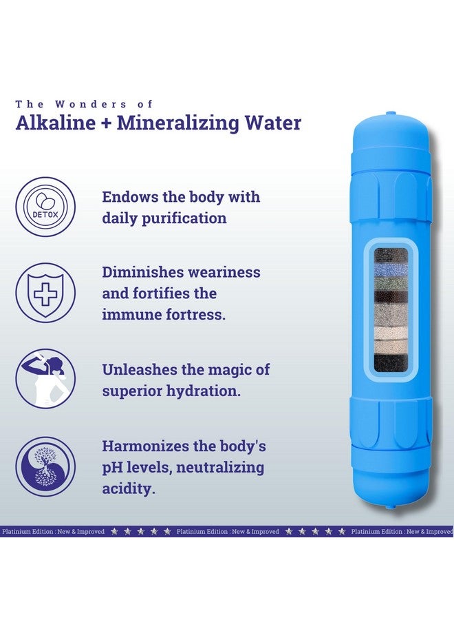 Bioplus 11" Alkaline and Mineral Water Filter Cartridge for Ro Water Purifier with antioxidant - Image 3