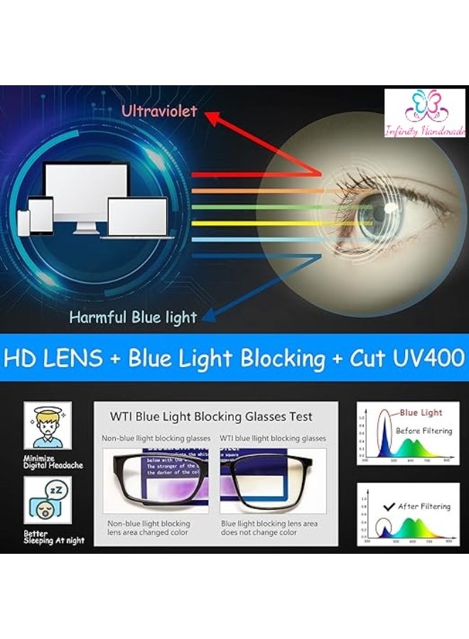 Blue Light Computer and Mobile Glasses – Stylish Square Metal Frame for Men and Women – Anti-Blue Light and Anti-Fatigue Lenses for Reading, Working, Studying, and Gaming - Image 5