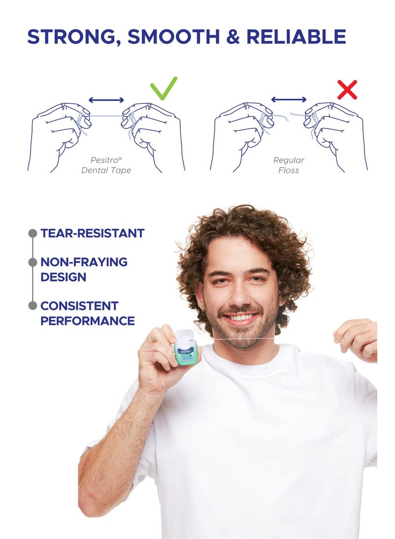 PESITRO PTFE Dental Tape – Wide, Flat Mint-Coated PTFE Floss Tape for Easy Glide and Gentle Cleaning, 50 m - Image 4