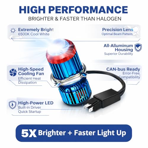 OBEROI'S TRADERS Super Bright H4 Fitting CYT Led Headlight Lens Projector Bulb | White and Yellow | High and Low Beam | With Cooling Fan For All Bikes, ATV and Scooters - Image 3
