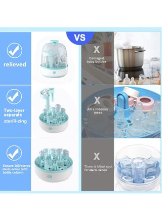 Steam Sterilizer For Baby Bottles Pacifiers Breast Pumps Large Capacity - view 5