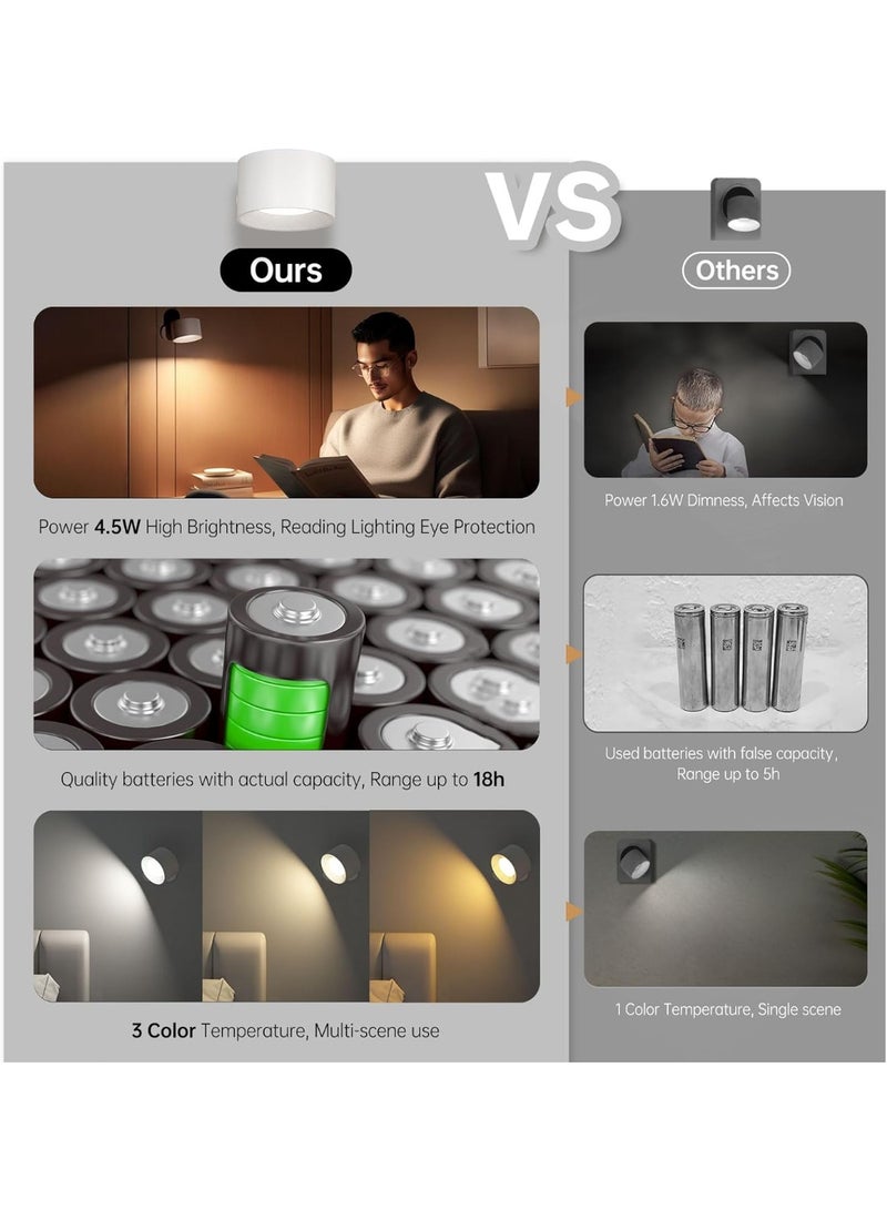 NANAO LED Wall Light, 2Pack Wall Lamp with 3 Color Modes 3 Brightness Levels 360°Rotate Magnetic Touch Control, Battery Operated Wall Lights for Living Room Bedroom Reading - Image 4