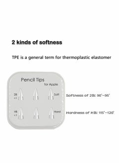 KASTWAVE Pencil Tips for Apple Pencil, Compatible with Apple Pencil 2nd Gen and 1st Gen, Soft and Hard, Double Layered Pencil Tip 6 Pack  - Image 2