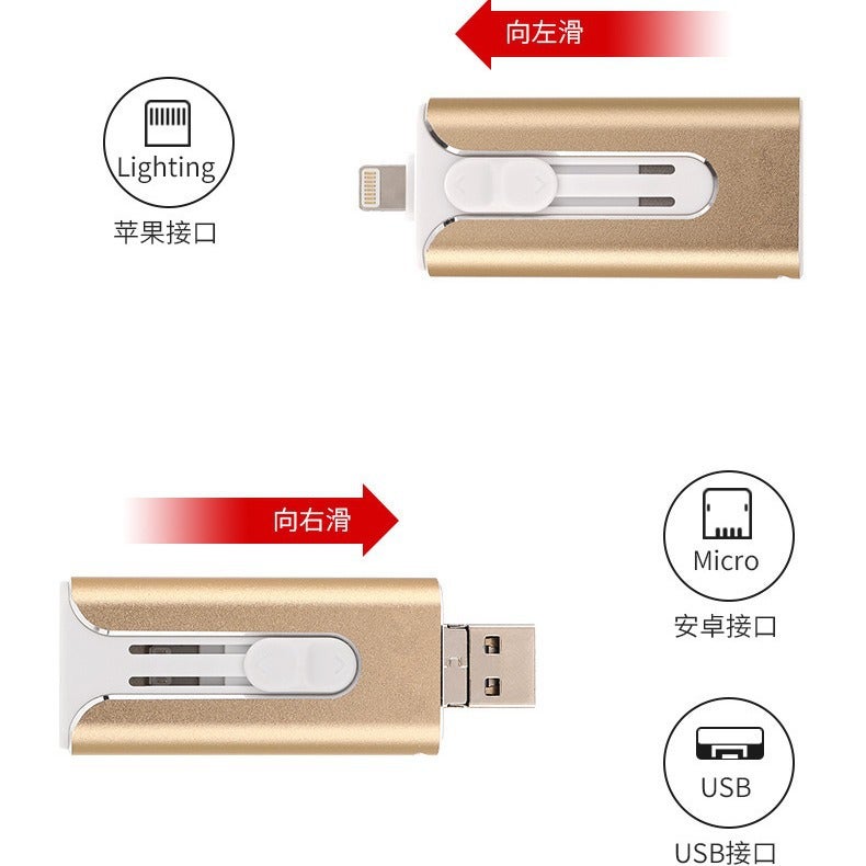 ذاكرة فلاش USB مناسبة لهواتف آبل ذاكرة فلاش USB لهواوي أندرويد كمبيوتر لوحي أربعة في واحد عالمية 512G 1Tb 2Tb - Image 4