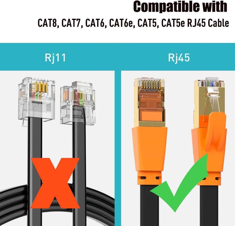 PLUSPOE Ethernet Coupler, 2 Pack Inline Coupler Cable Extender Adapter Female to Female for Cat7 Cat6 Cat5e Cable - Image 3