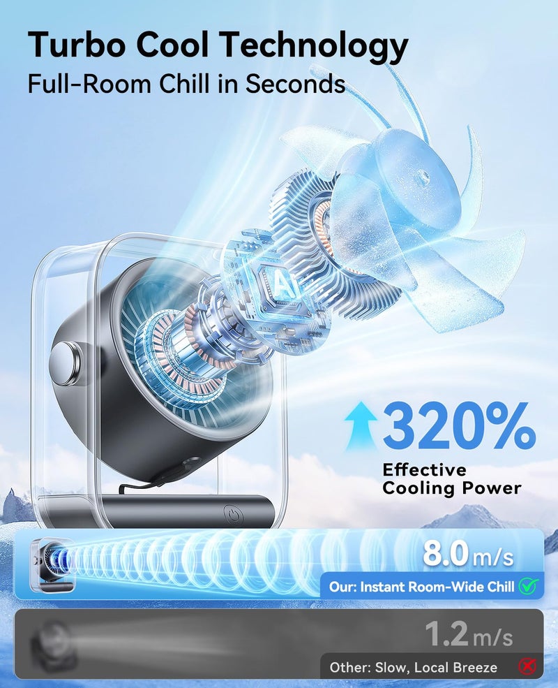 DIGIX USB Rechargeable Desk Fan, Small Portable Table Fan with 100 Speeds Turbo Airflow, 90Â° Tilt Quiet Desktop Fan for Bedroom with LED Display, Personal Cooling Fan for Travel Office Camping (Black) - Image 2