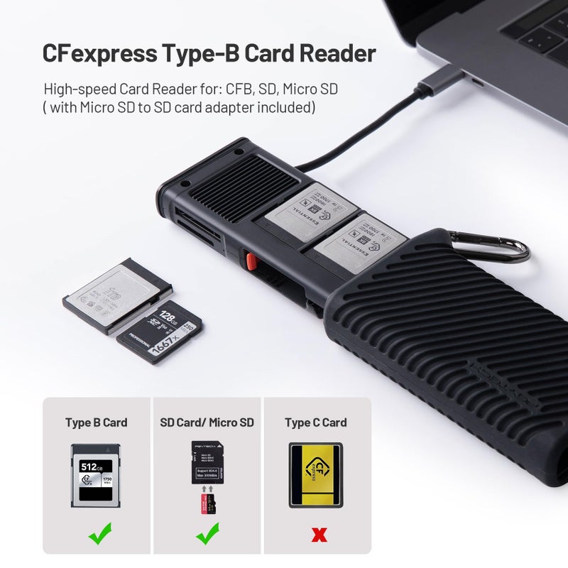 PGYTECH Createmate CFexpress Type B Card Reader Case USB 3.2 Gen 2 10Gbps SD Card Reader for Photographers(CFexpress-B, Black) - Image 2