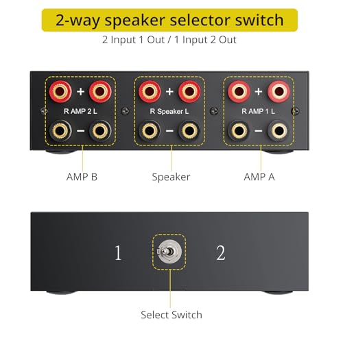 PROZOR 2(1)-in-1(2)-Out Amp Amplifier Speaker Switcher Selector, 2-Way Speaker switcher selector Box with A/B Switch and No External Power - Image 2