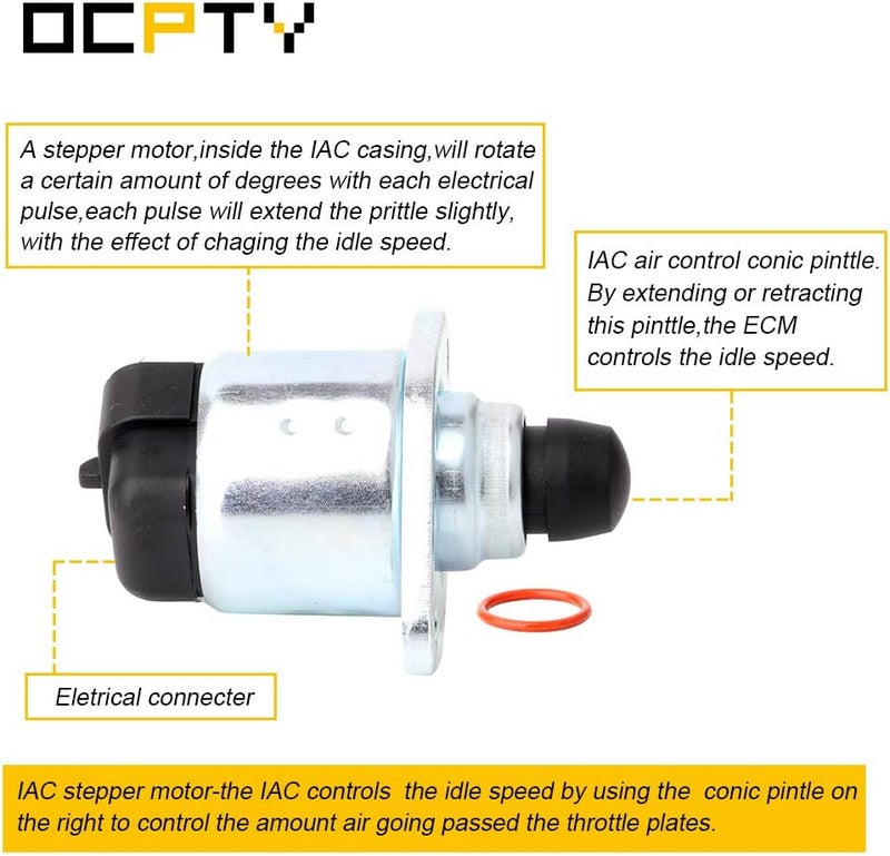 OCPTY Idle Air Control Valve for Chevy and GMC Vehicles - Image 3