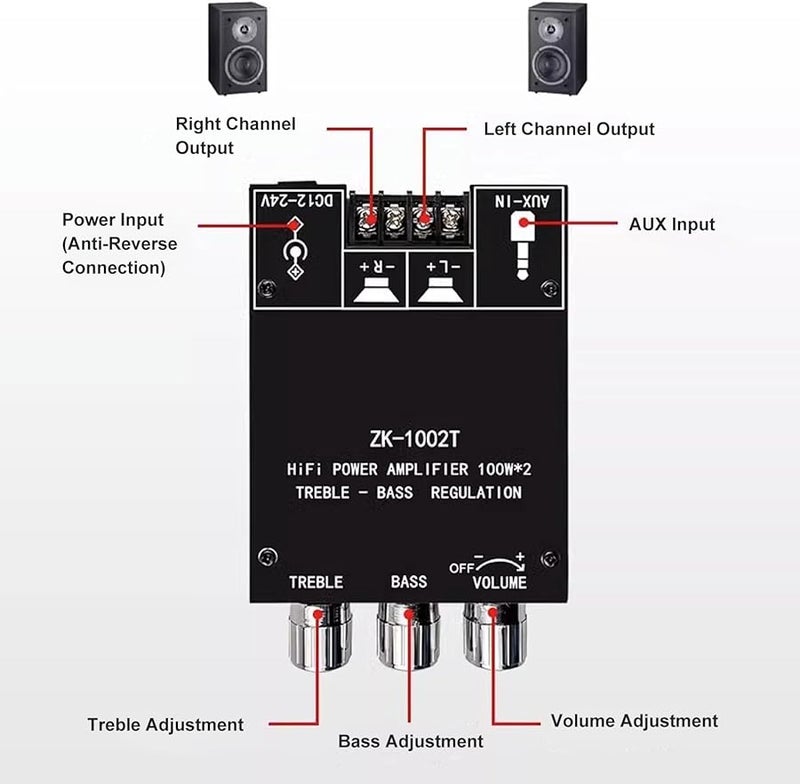 100W 2 Channel Stereo Amplifier Board with BT 5.0 AUX Bass Treble Control DC 12 24V - Image 2