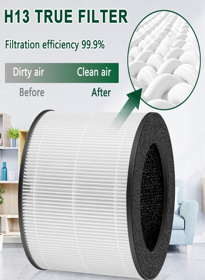 CHNPOFNT Replacement True he-pa Filters Compatible with Ganiza Air Purifier A10,H13 3-IN-1 4-Stage Filtration High-efficiency Activated carbon,2-Pack H13 4-Stage Filtration Activated Carbon 3-in-1 - Image 5