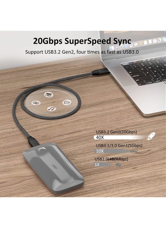 UseBean USB C to USB C Cable 100W 10FT 2Pack, USB C 3.2 Gen 2X2 20Gbps Data Cable 4K Video, Type-C PD Fast Charging Cord, for MacBook Pro, iPad Mini 6/ Pro, Galaxy S24+/S24 Ultra/S23, Switch  - Image 4