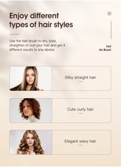 KinseiBeauty 5-in-1 Negative Ion Hair Dryer Brush, 30s Fast Heating One-Step Volumizer Blow Dryer Brush, Hair Styler Hot Air Brush Set for Hair Drying/Straightening/Curling/Hair Comb/Massage Comb  - Image 3