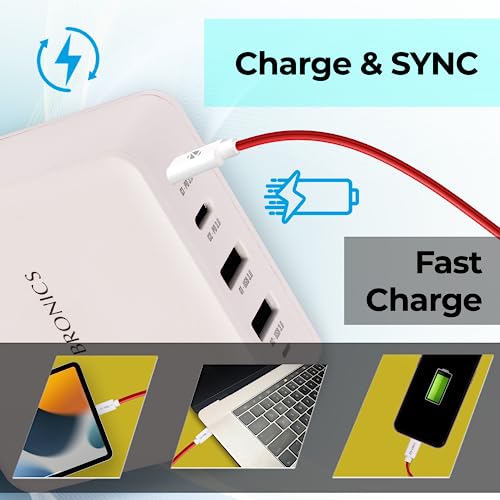 ZEBRONICS Tt65 Type C - Type C Cable, 65 Watts Pd, Rapid Charging, Charge & Sync, 1 Meter, Compatible With iPhone 15 | Samsung | Oneplus | Xiaomi | Realme | Oppo,Multicolor - Image 5