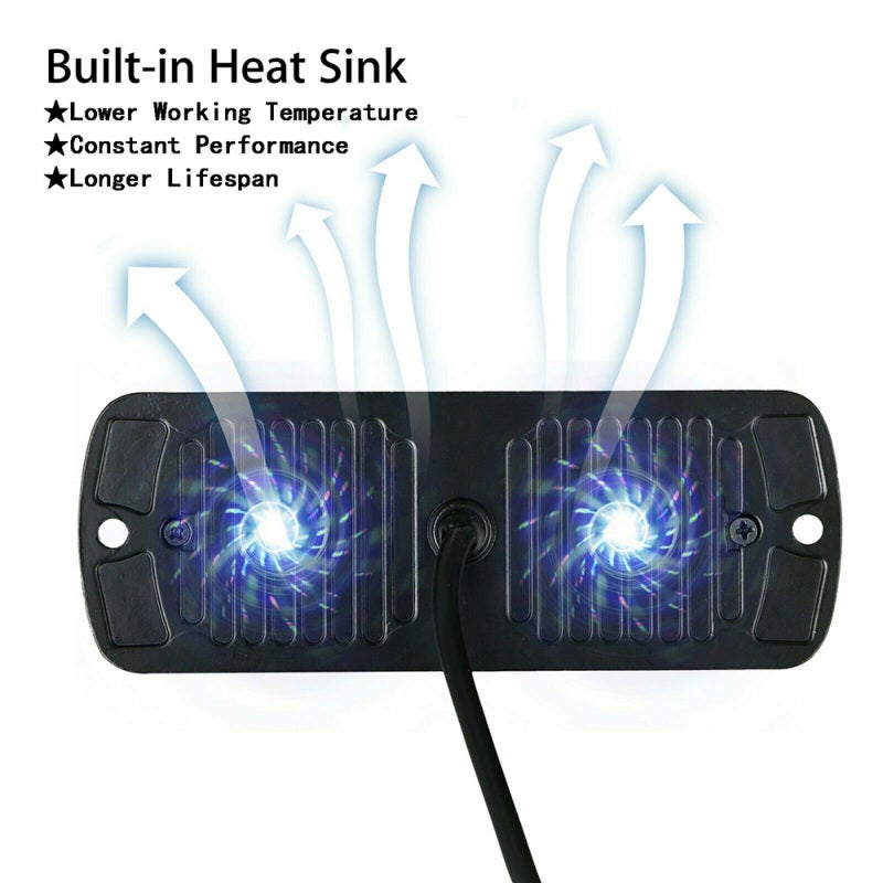 Side Marker Light: Black 12 High Power LED Chips With Crystal Clear Lens - Built-in Heat Sink For Longer Lifespan, Multi-function Warning Signal For Pickup, Off-road, ATV, UTV, SUV, Van, RV, Forklift, - Image 3