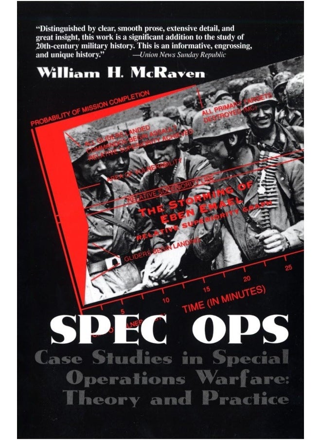 null - Spec Ops: Case Studies in Special Operations Warfare: Theory and Practice - Image 1