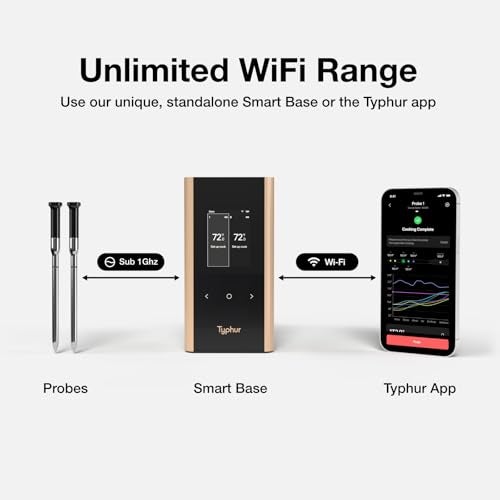 Typhur Sync Gold Wireless WiFi Meat Thermometer, 2 Slim Probes, 6 Sensors, 10x Stronger Signal, ±0.5℉ Accuracy, Smart Base Direct Setup, Reliable Reading Through Kamado Grill BBQ Oven Smoker Air Fryer - Image 4